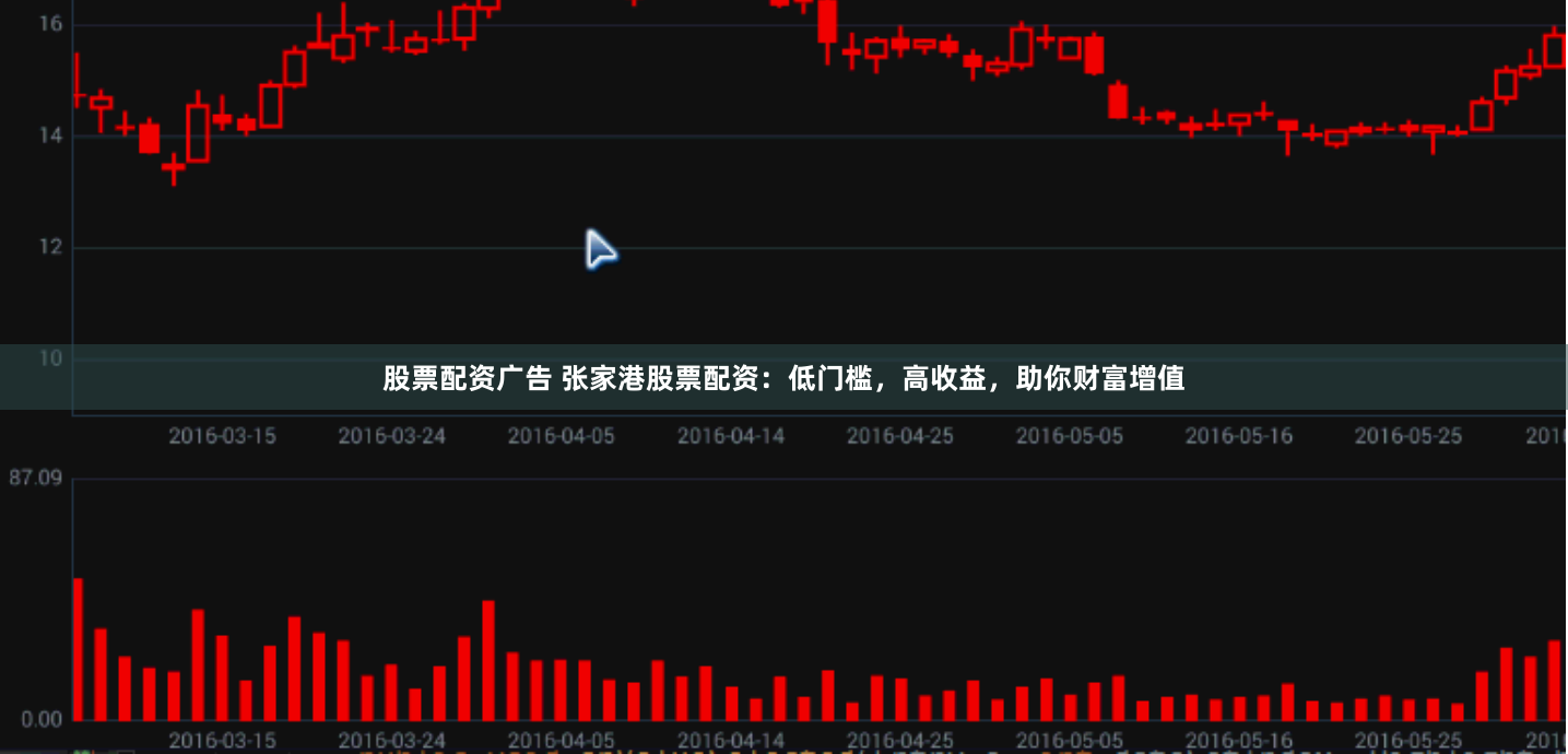 股票配资广告 张家港股票配资：低门槛，高收益，助你财富增值