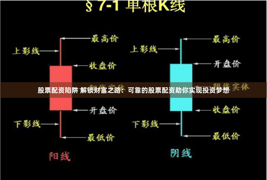 股票配资陷阱 解锁财富之路：可靠的股票配资助你实现投资梦想