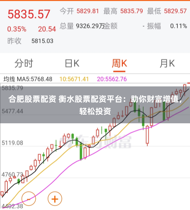 合肥股票配资 衡水股票配资平台：助你财富增值，轻松投资