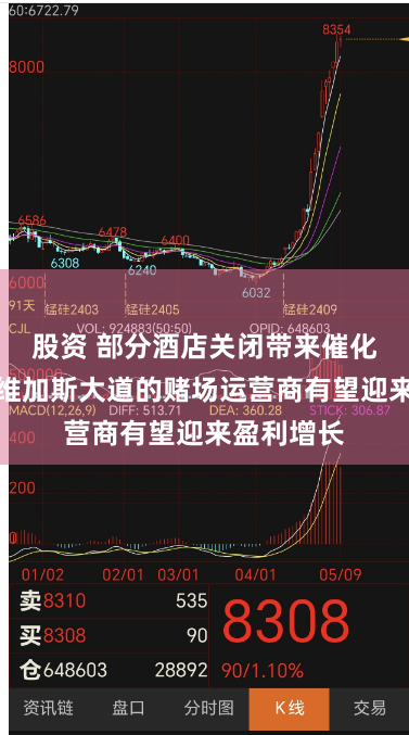 股资 部分酒店关闭带来催化剂，拉斯维加斯大道的赌场运营商有望迎来盈利增长