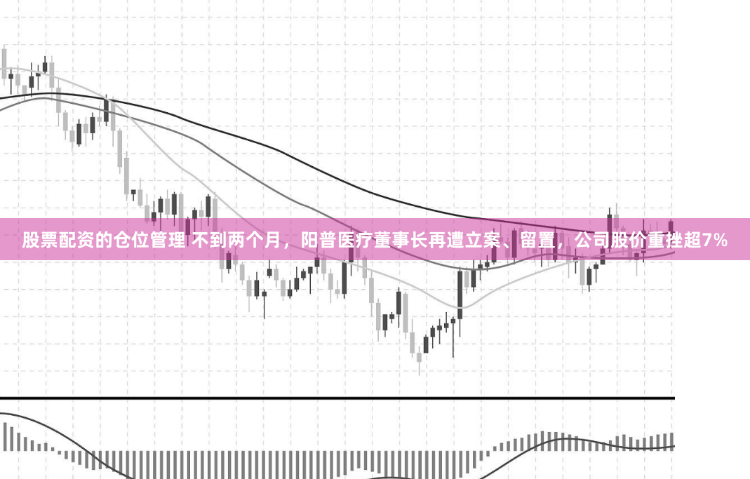 股票配资的仓位管理 不到两个月，阳普医疗董事长再遭立案、留置，公司股价重挫超7%