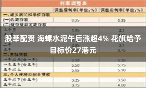 股莘配资 海螺水泥午后涨超4% 花旗给予目标价27港元