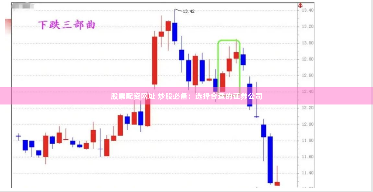 股票配资网址 炒股必备：选择合适的证券公司
