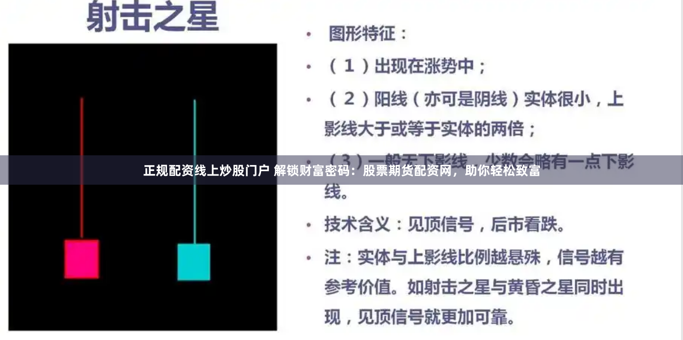 正规配资线上炒股门户 解锁财富密码：股票期货配资网，助你轻松致富