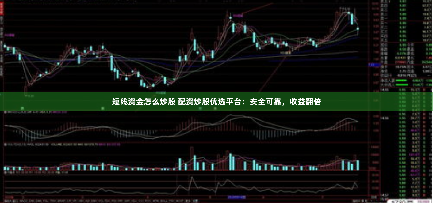 短线资金怎么炒股 配资炒股优选平台：安全可靠，收益翻倍