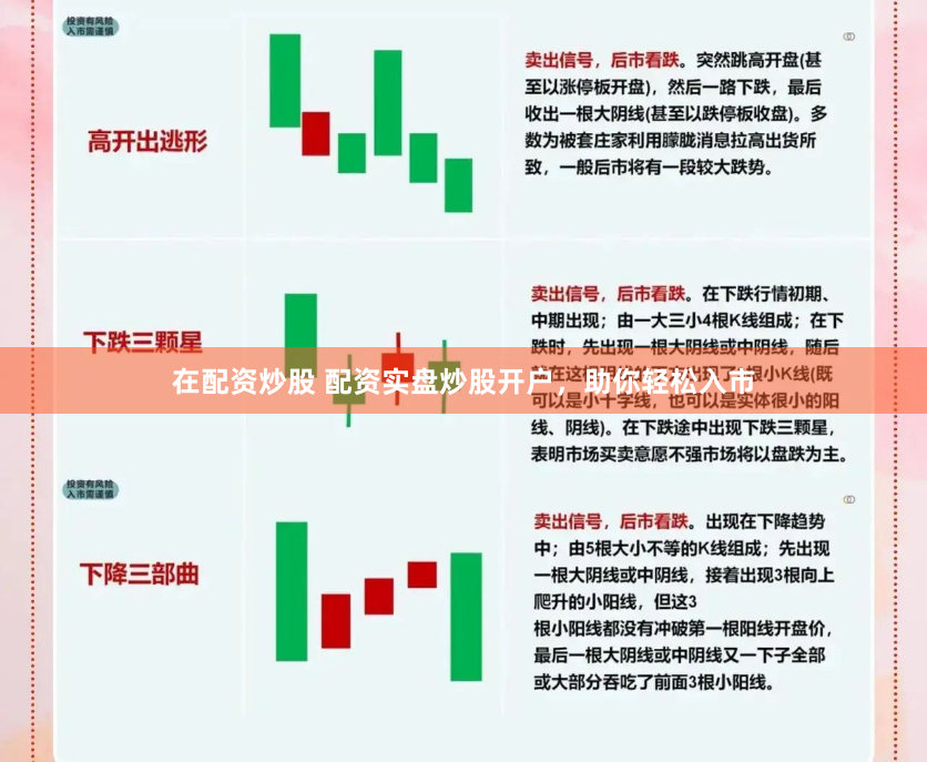 在配资炒股 配资实盘炒股开户，助你轻松入市