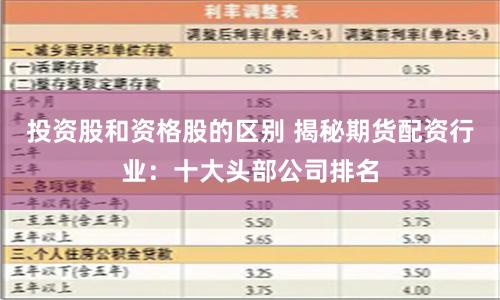 投资股和资格股的区别 揭秘期货配资行业:十大头部公司排名